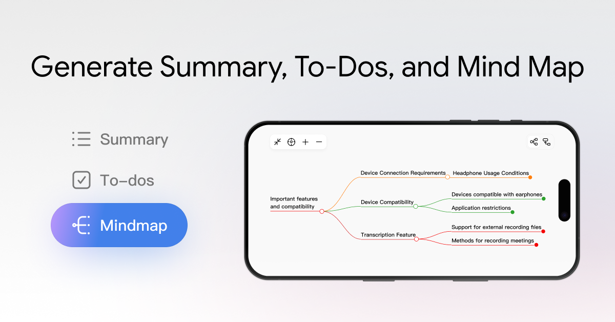 How to Turn Conversations into Summaries, To-Dos & Mind Maps