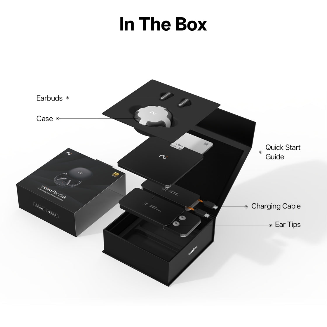 Viaim RecDot – Professional AI Note Taker Earbuds