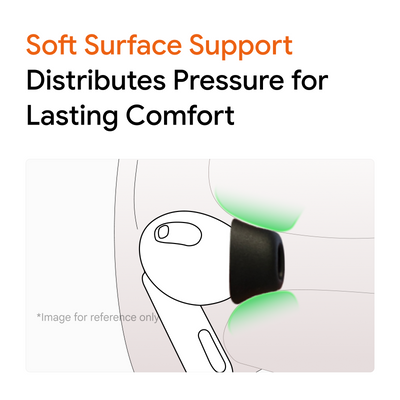 Soft surface support distributes pressure evenly for lasting all-day comfort — viaim RecDot memory foam ear tips