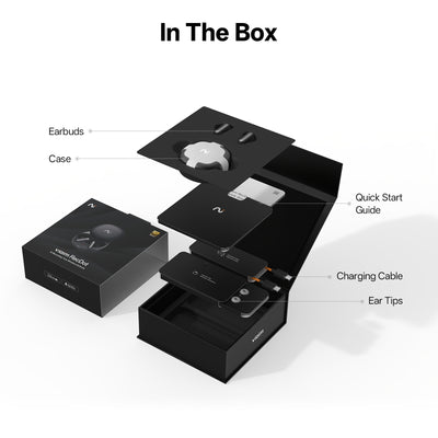 viaim RecDot – AI Note Taking Earbuds for Real Work